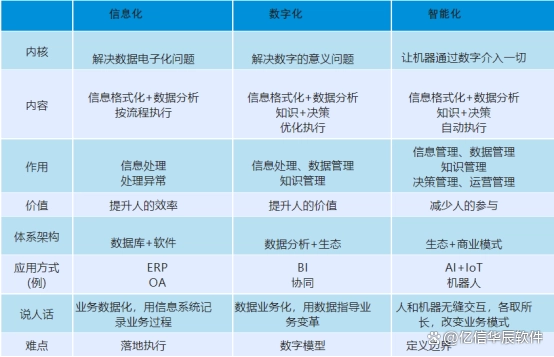 智能制造之路—从0开始打造一套轻量级MOM平台-牛翰网