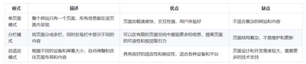鸿蒙HarmonyOS实战-ArkUI组件(Navigation)-牛翰网
