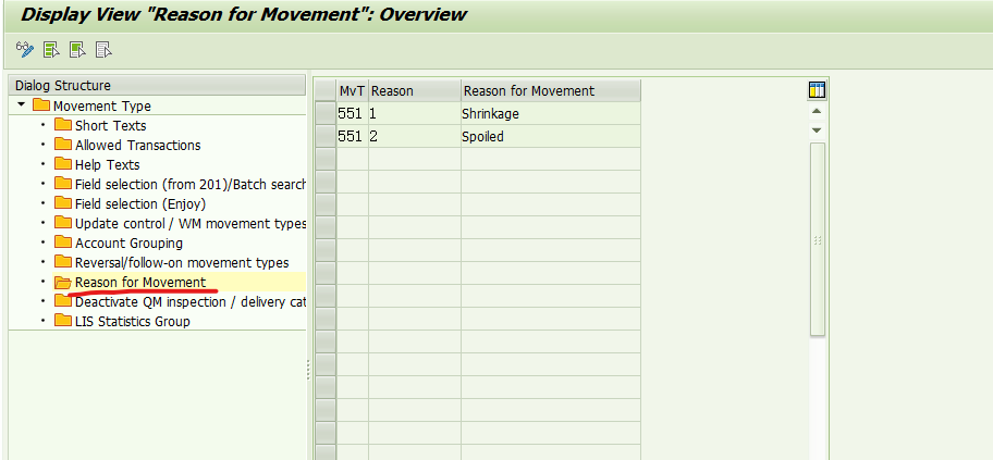 SAP MM 初阶之Movement Reason-牛翰网