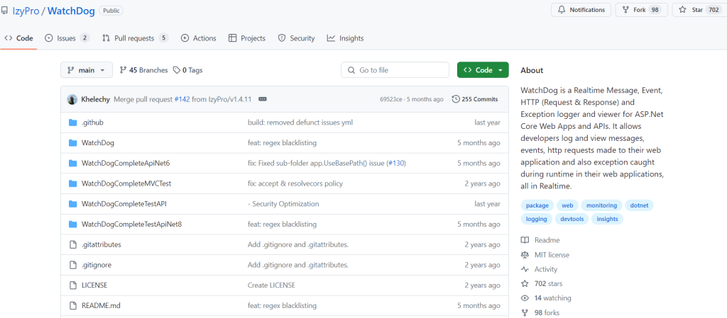 .NET 开源实时监控系统 - WatchDog-牛翰网