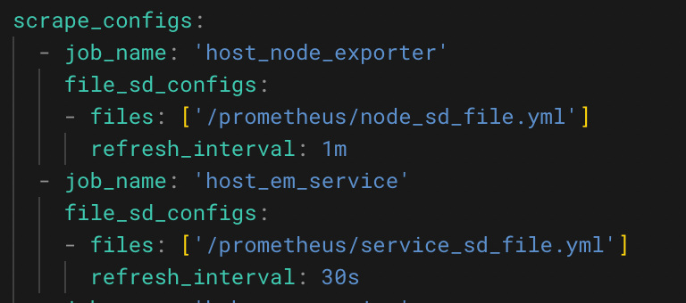 干货｜EasyMR 基于 Kubernetes 应用的监控实践-牛翰网