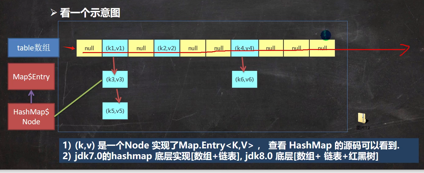 图片[154]-java-牛翰网