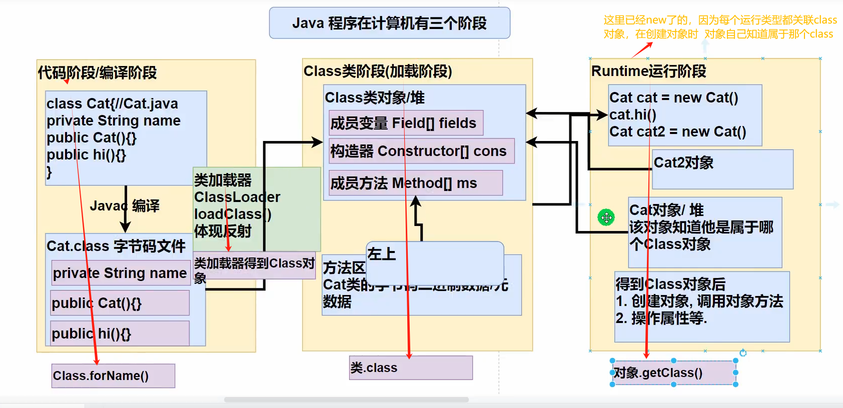 图片[196]-java-牛翰网