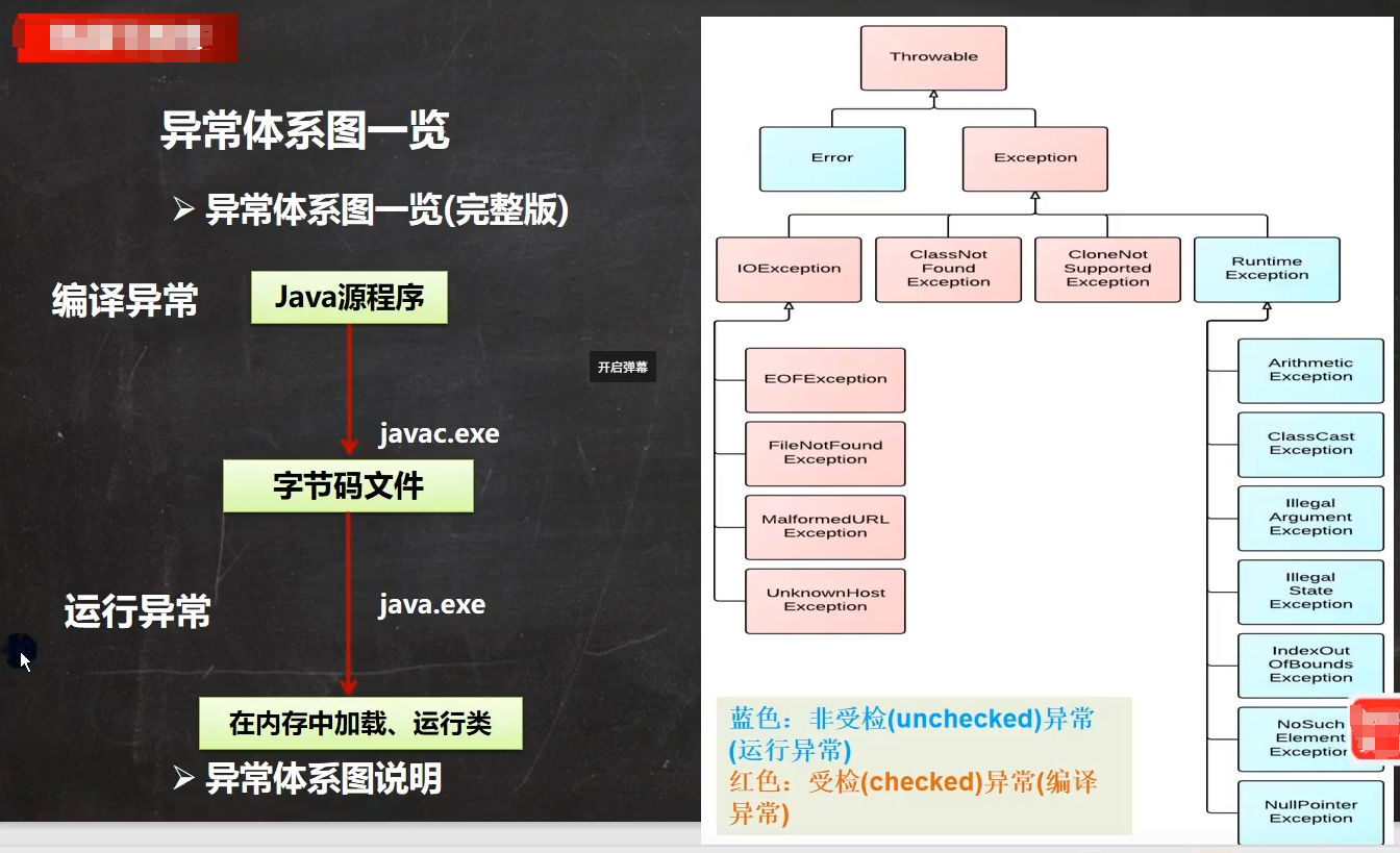 图片[104]-java-牛翰网