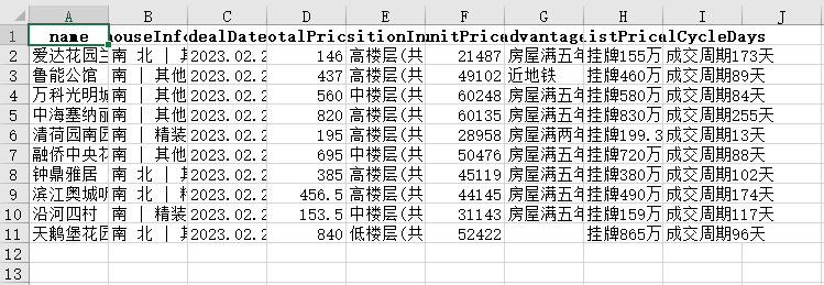 图片[1]-Pandas导出美化技巧，让你的Excel更出众-牛翰网