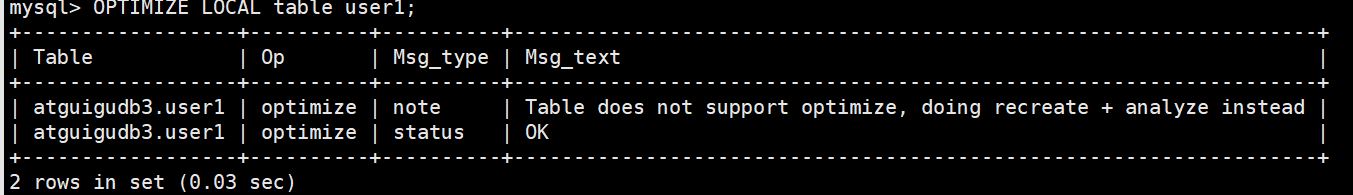 图片[4]-MySQL-12.数据库其他调优策略-牛翰网