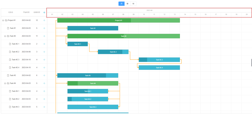 vue3 甘特图（二）：甘特图时间轴切换-牛翰网