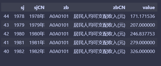 【scipy 基础】–最优化-牛翰网