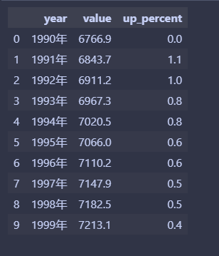 图片[1]-【scipy 基础】–正交距离回归-牛翰网