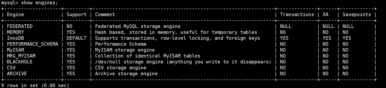 MySQL-05.存储引擎-牛翰网