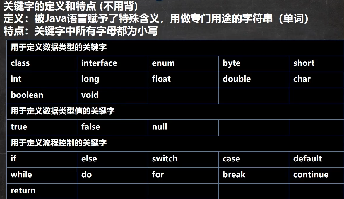 图片[6]-java-牛翰网