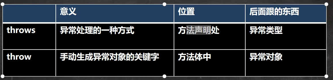 图片[109]-java-牛翰网
