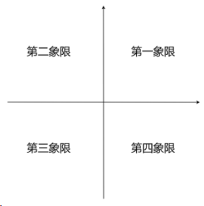 谁说后端不能画出美丽的动图？让我来给大家拜个年！-牛翰网