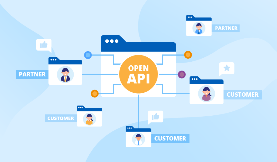 PHP转Go系列 | ThinkPHP与Gin框架之OpenApi授权设计实践-牛翰网
