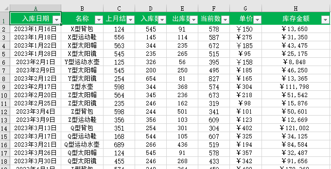 C# 在Excel中添加、应用或删除筛选器 （日期筛选、文本筛选、数字筛选）-牛翰网