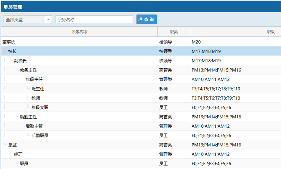 图片[2]-EDP .Net开发框架–组织架构-牛翰网