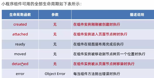 图片[8]-小程序开发-牛翰网
