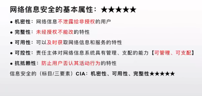 CL-信息安全-牛翰网