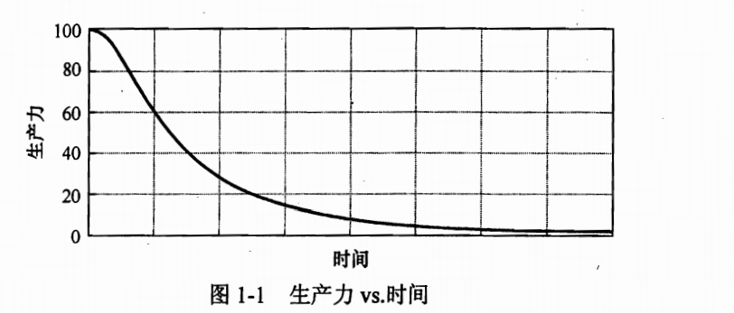 公司新来了个同事，代码写得是真优雅呀！代码如诗！-牛翰网