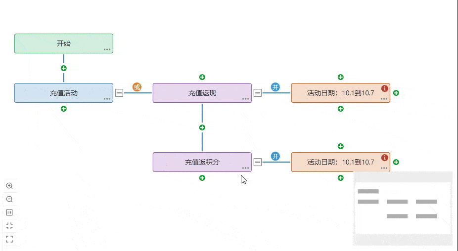 基于 XAF Blazor 的规则引擎编辑器 – 介绍篇-牛翰网