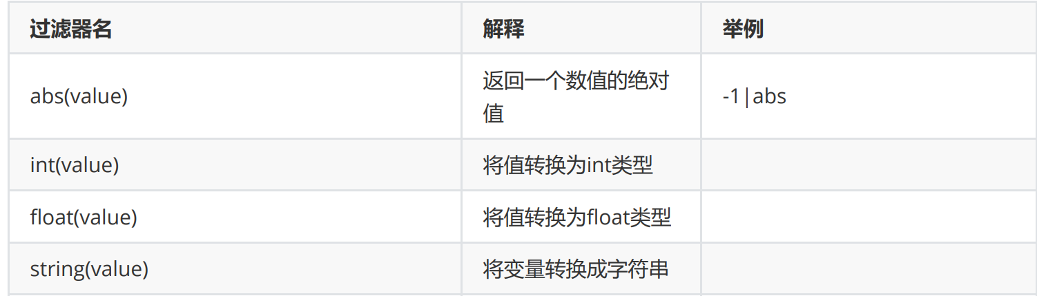 图片[1]-Flask细说-后端开发牛翰社区-编程开发-牛翰网
