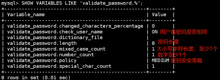 图片[2]-联网安装mysql与源码安装mysql-牛翰网