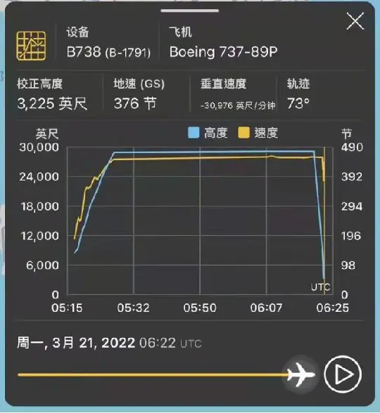 图片[1]-基于软件在环的飞控机建模仿真-网络通信牛翰社区-人工智能-牛翰网