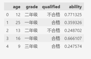 pandas DataFrame内存优化技巧：让数据处理更高效-牛翰网