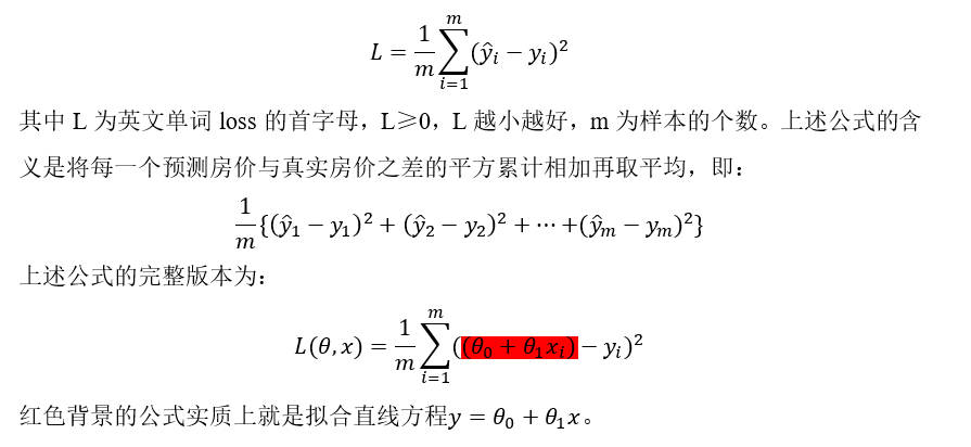 图片[3]-最小二乘法原理推导+代码实现[Python]-牛翰网