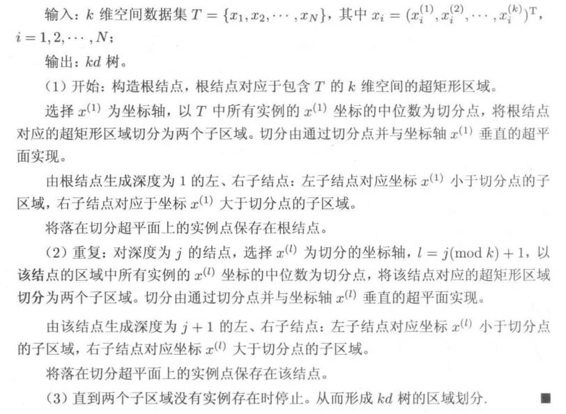 KNN(K近邻)算法之——KD-Tree构建及查找原理-牛翰网