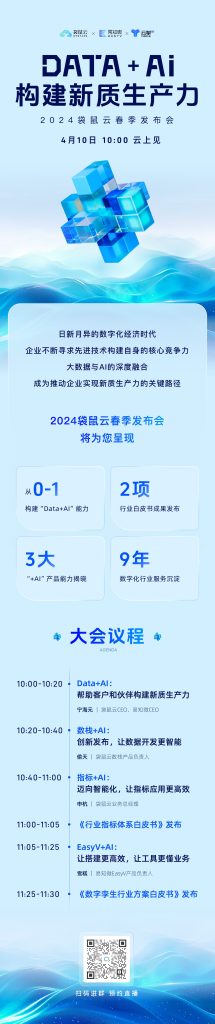 倒计时1天 | 袋鼠云春季发布会完整议程出炉!快快预约直播-牛翰网