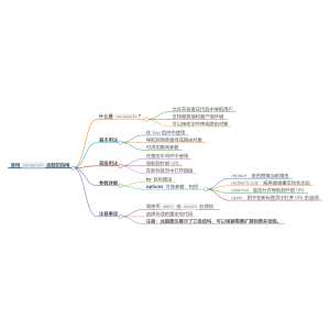 使用 navigateTo 实现灵活的路由导航-牛翰网