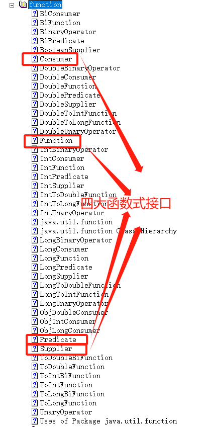 JUC并发编程学习（十一）四大函数式接口（必备）-牛翰网