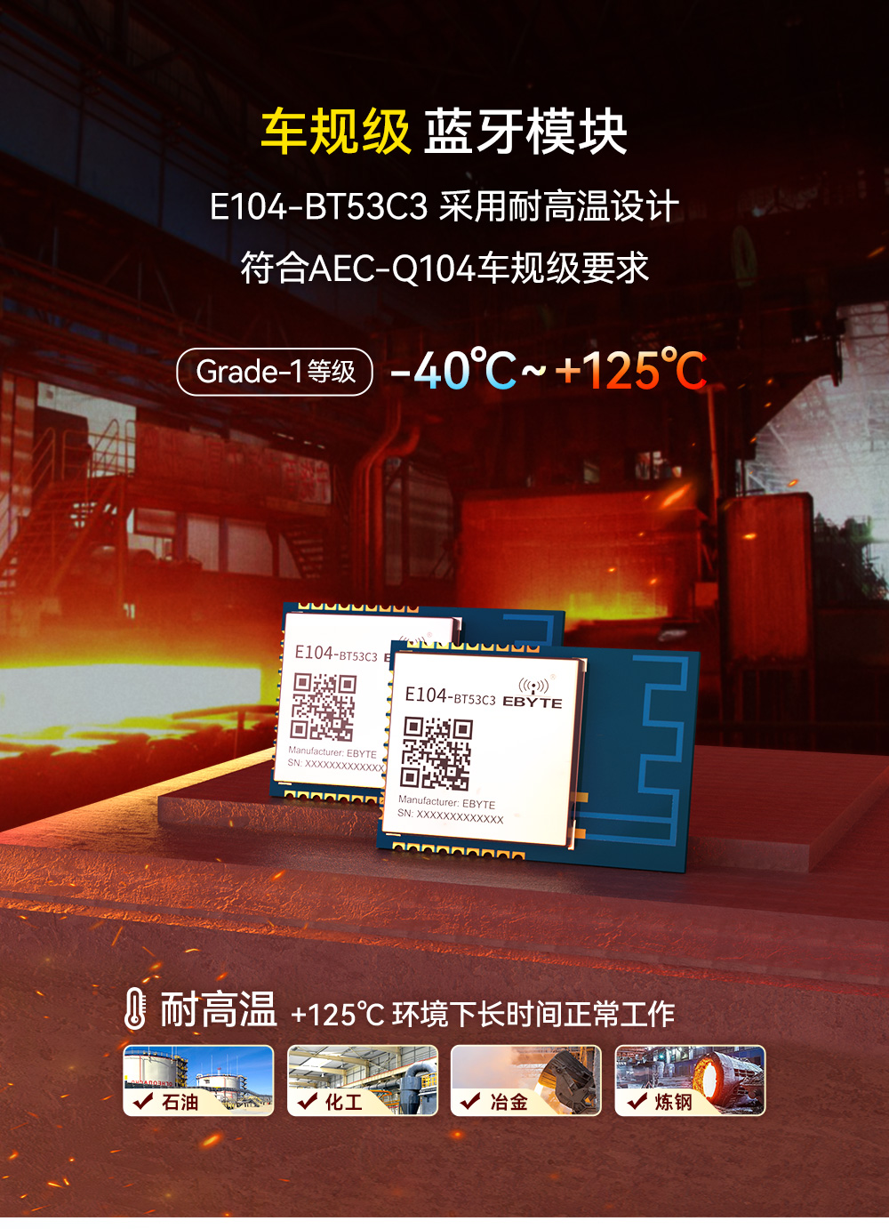 车规级耐高温BLE5.2协议串口转蓝牙模块E104-BT53C3产品简介-牛翰网