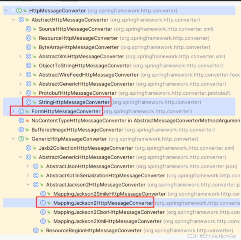Spring MVC 中 HttpMessageConverter 转换器-牛翰网
