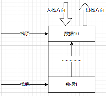 第十单元 索引与视图-牛翰网