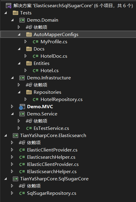 Elasticsearch 系列（七）- 在ASP.NET Core中使用高级客户端NEST来操作Elasticsearch-牛翰网