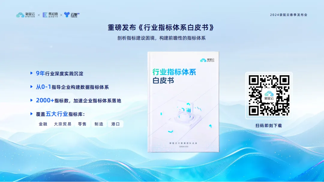 袋鼠云春季发布会圆满落幕，构建Data+AI新质生产力-牛翰网