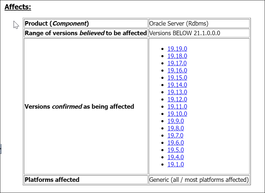 ORA-20000: Unable to set values for index xxx: does not exist or insufficient privileges-牛翰网