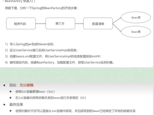 Spring踩坑-牛翰网