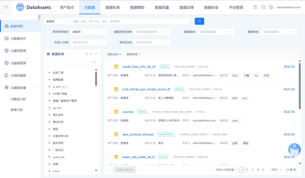 为数据安全护航,袋鼠云在数据分类分级上的探索实践-牛翰网