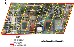 Pix4Dmapper空间三维模型的应用实例：GIS选址分析-牛翰网
