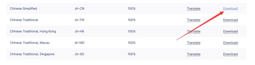Springboot3 + Vue3 整合tinymce富文本编辑器-牛翰网