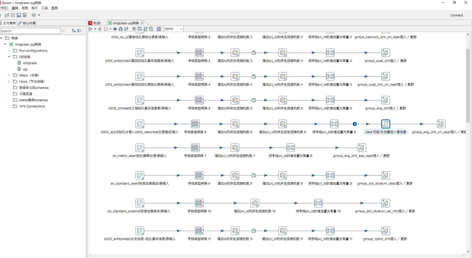 pentaho(keetle)使用手册-牛翰网