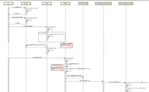 一篇文章讲清楚Java中的反射-牛翰网