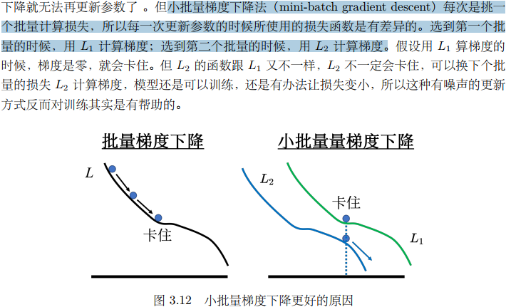 Datawhale X 李宏毅苹果书 AI夏令营 Task1.2 笔记-智能开发牛翰社区-人工智能-牛翰网