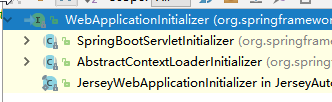 SpringBoot使用外部Web容器的解决方案-牛翰网
