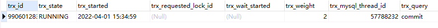 Mysql和Oracle数据库死锁查看以及解决-牛翰网