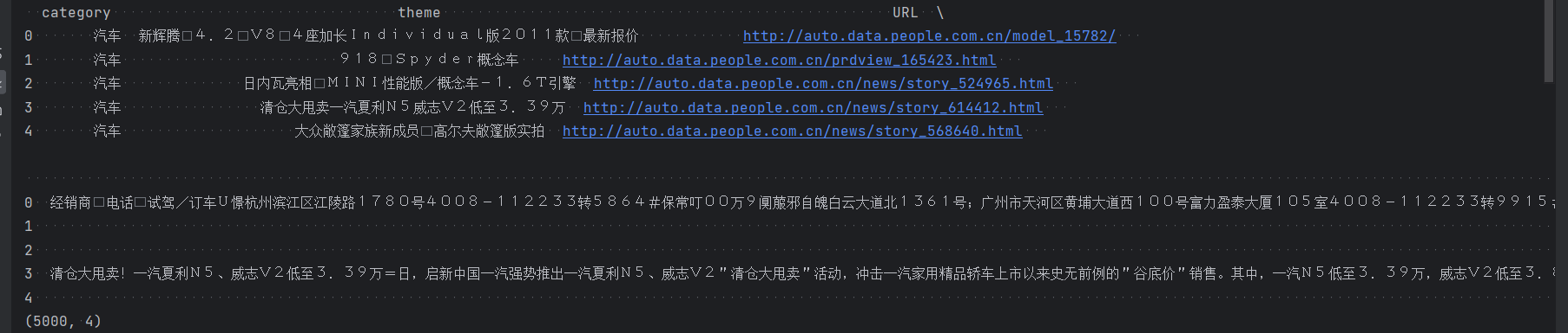 nlp入门（四）新闻分类实验-牛翰网