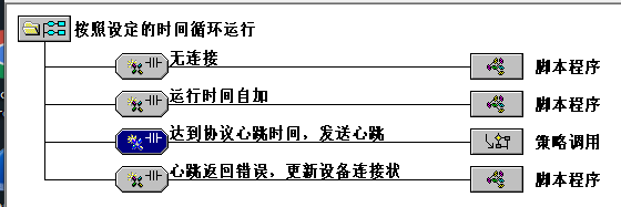 【干货】超详细！TPC7062封装MQTT协议教程-牛翰网